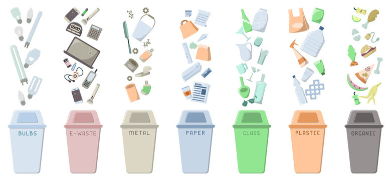 Waste sorting icons set with dustbins and trash.Flat style vector illustration. Seven kinds of garbage. EPS10