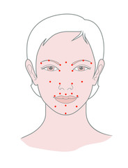 Shiatsu points face massage, acupuncture.  Isolated on white background