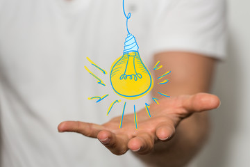 ideas