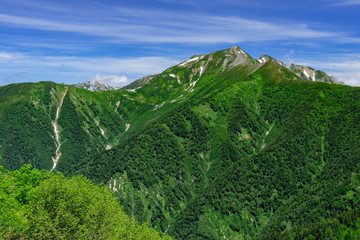 夏の北アルプス　鹿島槍ヶ岳