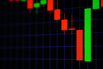 Fototapeta premium Candle stick graph chart with indicator showing bullish point or bearish point, up trend or down trend of price of stock market or stock exchange trading, investment concept.