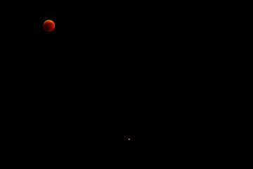 Lunar Eclipse July 2018