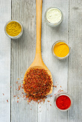 Spices
