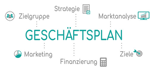 Infografik Geschäftsplan Türkis