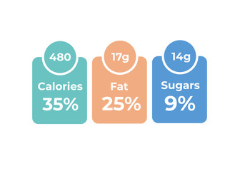 Labels calories ingredient information. Daily nutritional ingredient, calories