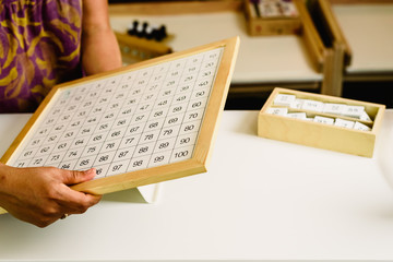 Graphical boards to learn mathematics in a Montessori school of alternative education.