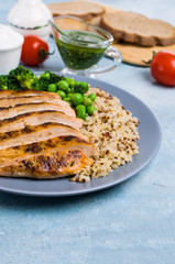 Fried chicken breast slices