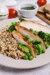 Fried chicken breast slices