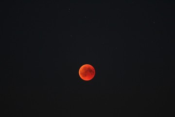 Blutmond 2018