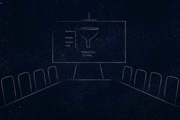 company meeting room with marketing funnel on presentation whiteboard