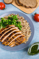 Fried chicken breast slices