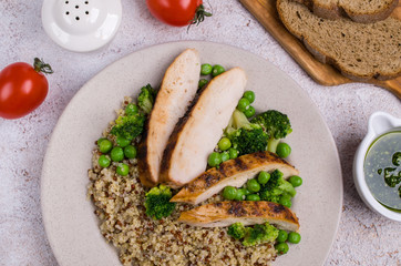 Fried chicken breast slices