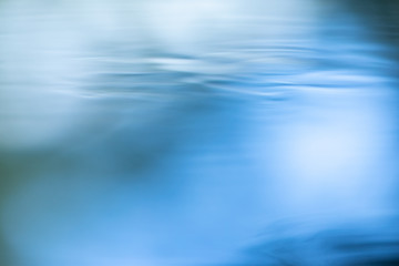 ぼやけた水面の背景素材