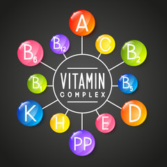 Set of main vitamin icons for Your design