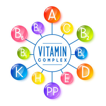 Set of main vitamin icons for Your design