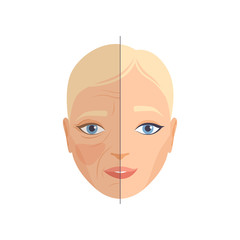Face of woman before and after cosmetic procedure, face rejuvenation, cosmetology and anti aging concept vector Illustration