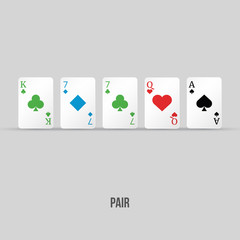 Poker hands pairs seven. Pocket Sevens