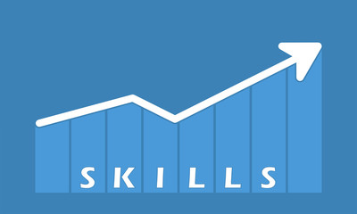 Skills