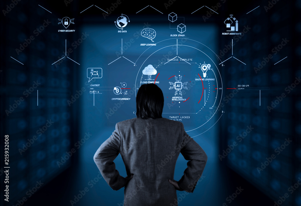 Poster futuristic in industry 4.0 and business virtual diagram with ai, robot assistant, cloud, big data an
