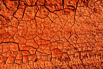 Cracked Earth ,Abstract Texture Of Red-hot Cracked as texture and background