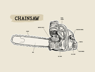 Vector chainsaw - petrol chain saw, hand draw sketch vector.