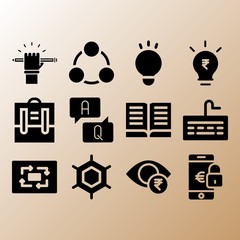 Idea, keyboard and idea related premium icon set