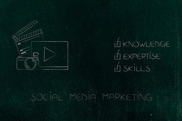knowledge expertise and skills ticked off captions next to social media marketing icon