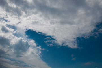 Blue sky background with white clouds