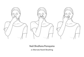 Nadi Shodhana Pranayama or Alternate Nostril Breathing. Vector.