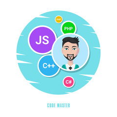 programmer man character