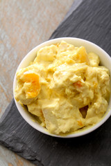 chicken corranation sandwich filling