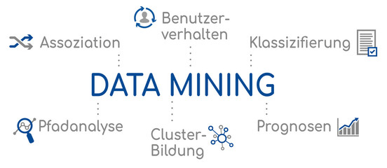 Obraz premium Infografik Data Mining Blau