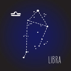 Libra Zodiac sign constellation