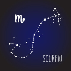 Scorpio Zodiac sign constellation