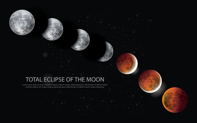 Naklejka premium Total Eclipse of the Moon Vector illustration