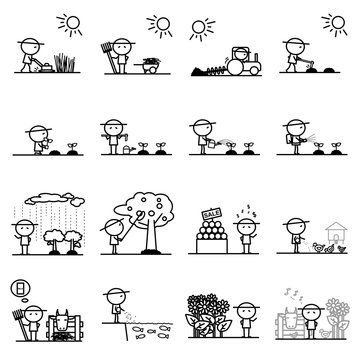 Set of Cartoon simple outline variety activities of agriculture faming plant concept for vector graphic design