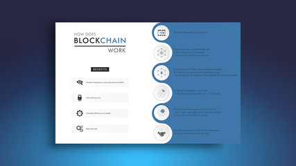 How blockchain work: cryptocurrency and secure transactions infographics.	