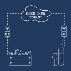 Blockchain. RFID technology. Winemaking.