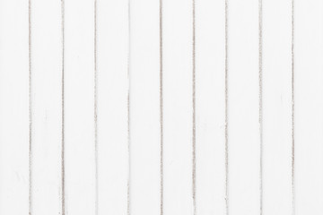 White corrugated metal texture surface or galvanize steel background