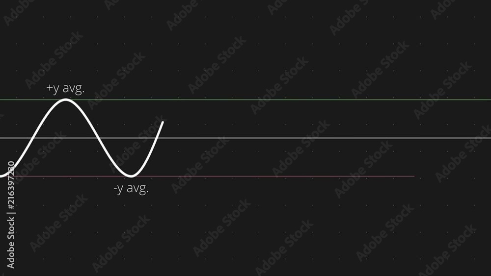 Poster chart with white line on black background shows minimum and maximum. close up of dark growing graph 