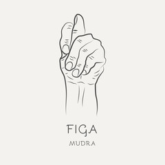 Figa mudra - gesture in yoga fingers. Symbol in Buddhism or Hinduism concept. Yoga technique for meditation. Promote physical and mental health. Vector illustration. - obrazy, fototapety, plakaty