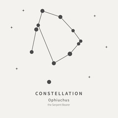 The Constellation Of Ophiuchus. The Serpent Bearer - linear icon. Vector illustration of the concept of astronomy.