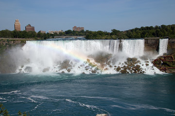 Niagara Falls from the Canadian side