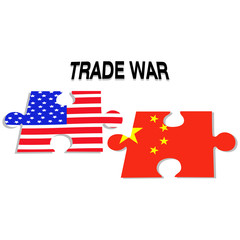Trade War Background