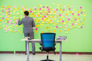Businessman with many conflicting priorities   