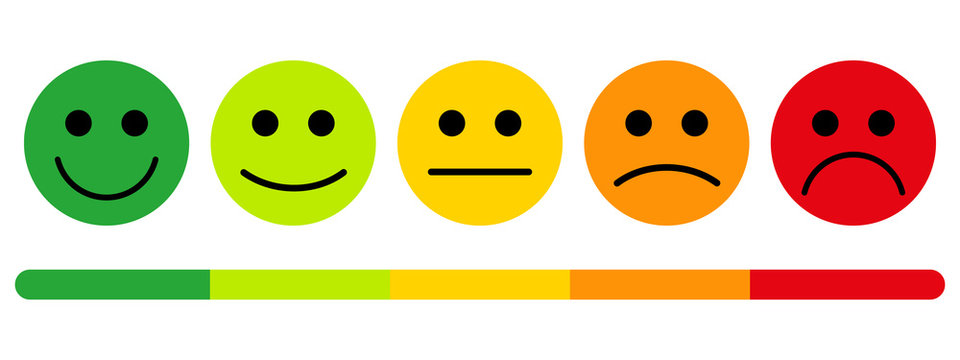 Рейтинг удовлетворенности клиентов. Шкала эмоций со смайлами.