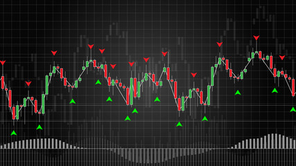 Forex Trading Indicators vector illustration on dark background. Online trading signals to buy and sell currency concept. Buy and sell indices for forex trade on the chart graphic design.