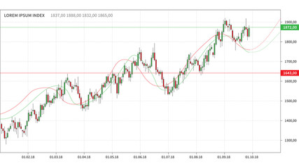 Stock market candlestick graph chart vector illustration. Financial statistic data for stock trade graphic design. Stock market index (financial analytics) concept.