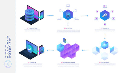 Blockchain and cryptocurrency concept