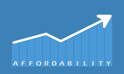 Affordability
